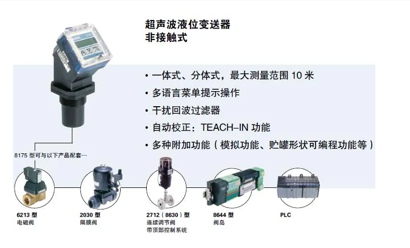 宝德液位变送器
