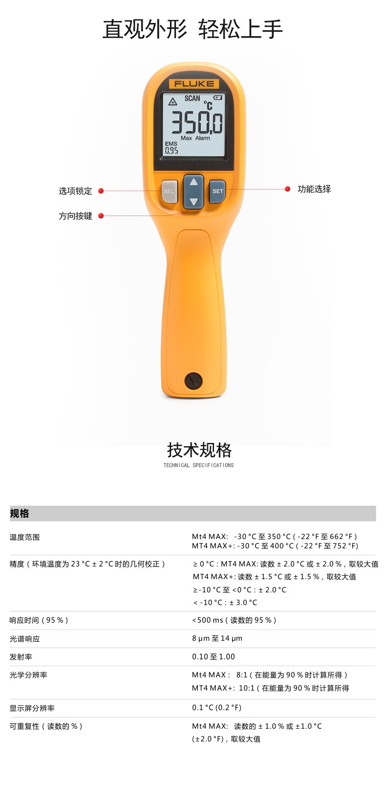 美国福禄克红外测温仪