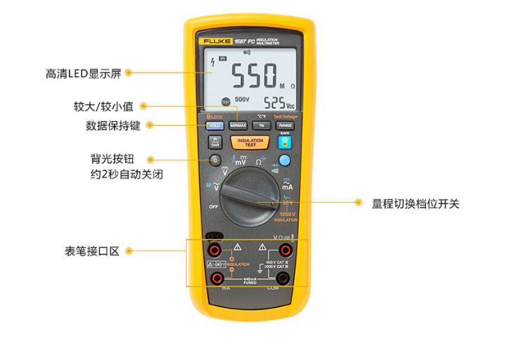 Fluke数字万用表