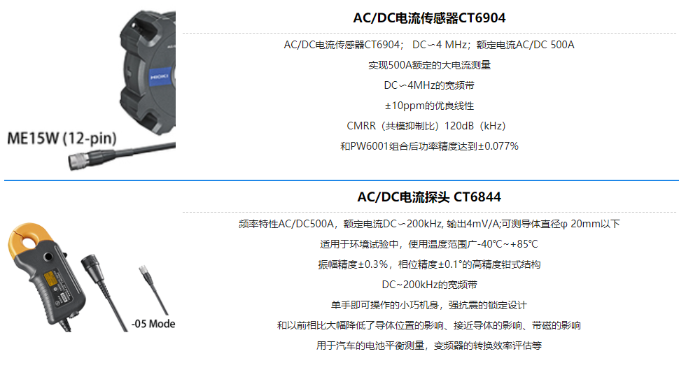 AC/DC电流传感器