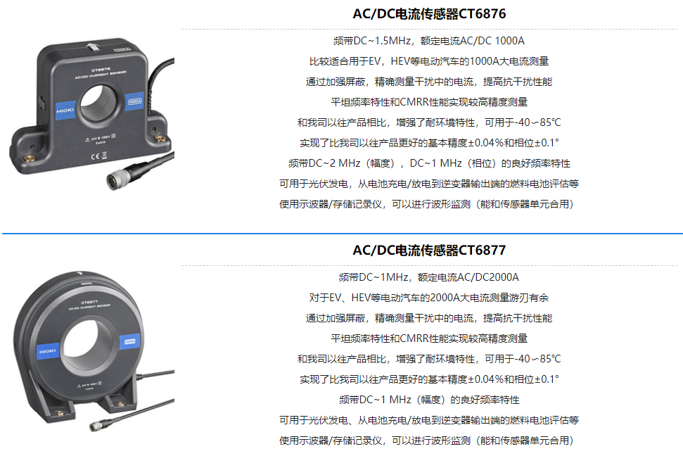 AC/DC电流传感器