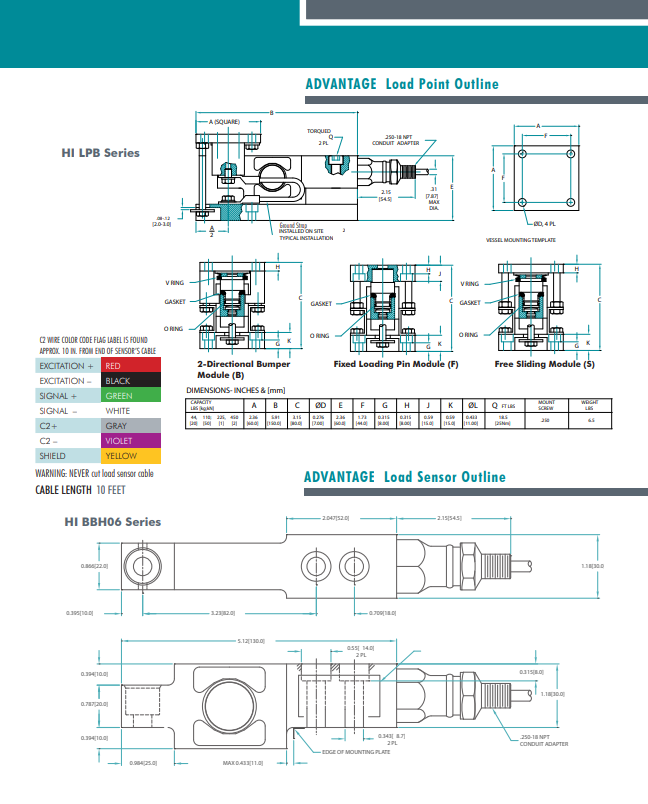 LPB-200kg称重传感器