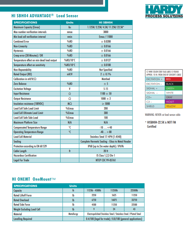 SBH04-22500lbs称重模块