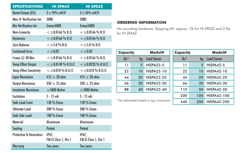 HI SPA42-200kg称重传感器