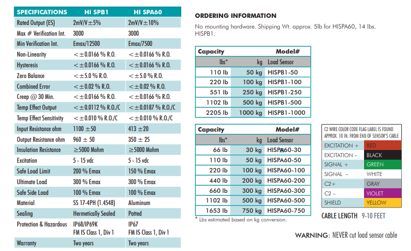 HI SPB1-1000kg称重传感器