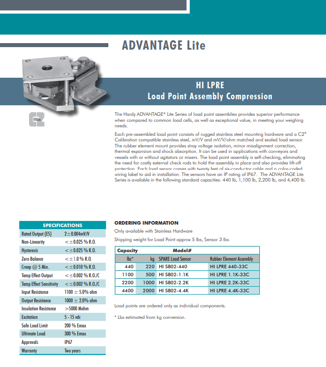 HI LPRE-2000kg称重模块