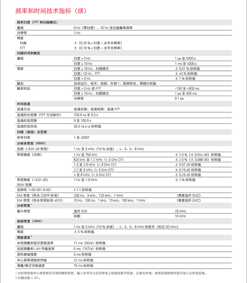 Keysight功率分析仪