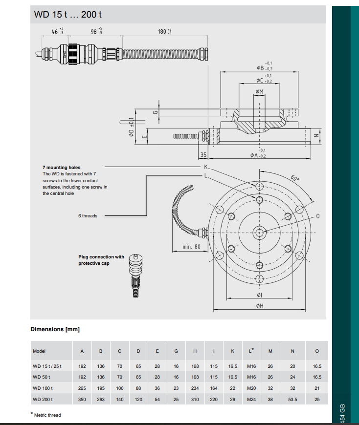 WD-15t称重传感器