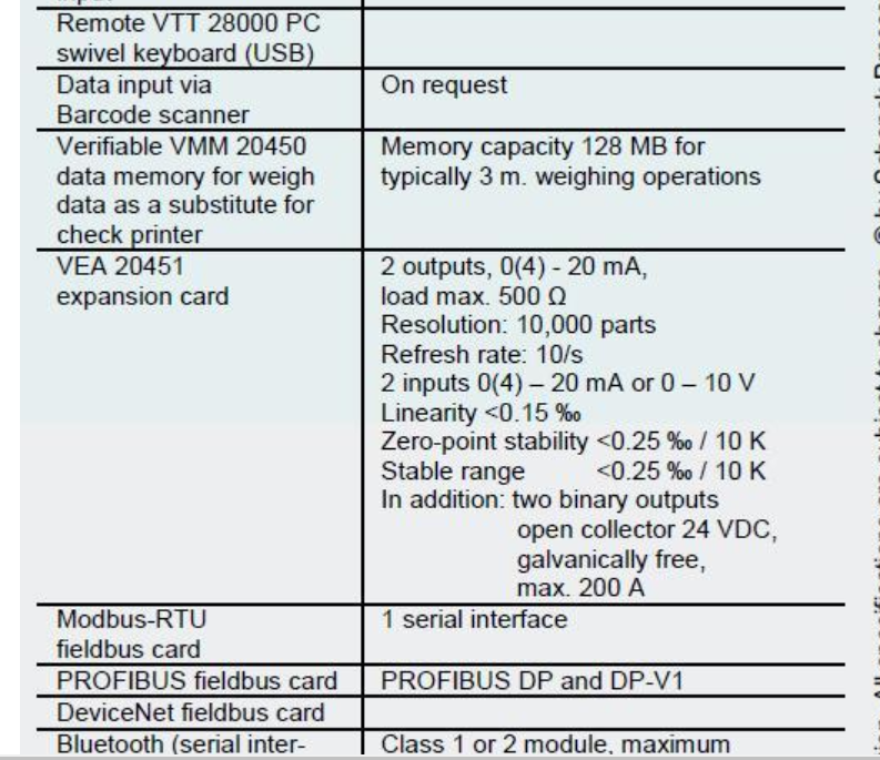 称重仪表器VEG20650/VBW20660
