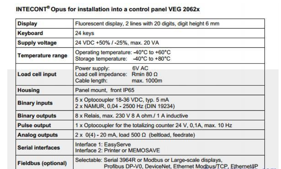称重仪表器VEG20650/VBW20660