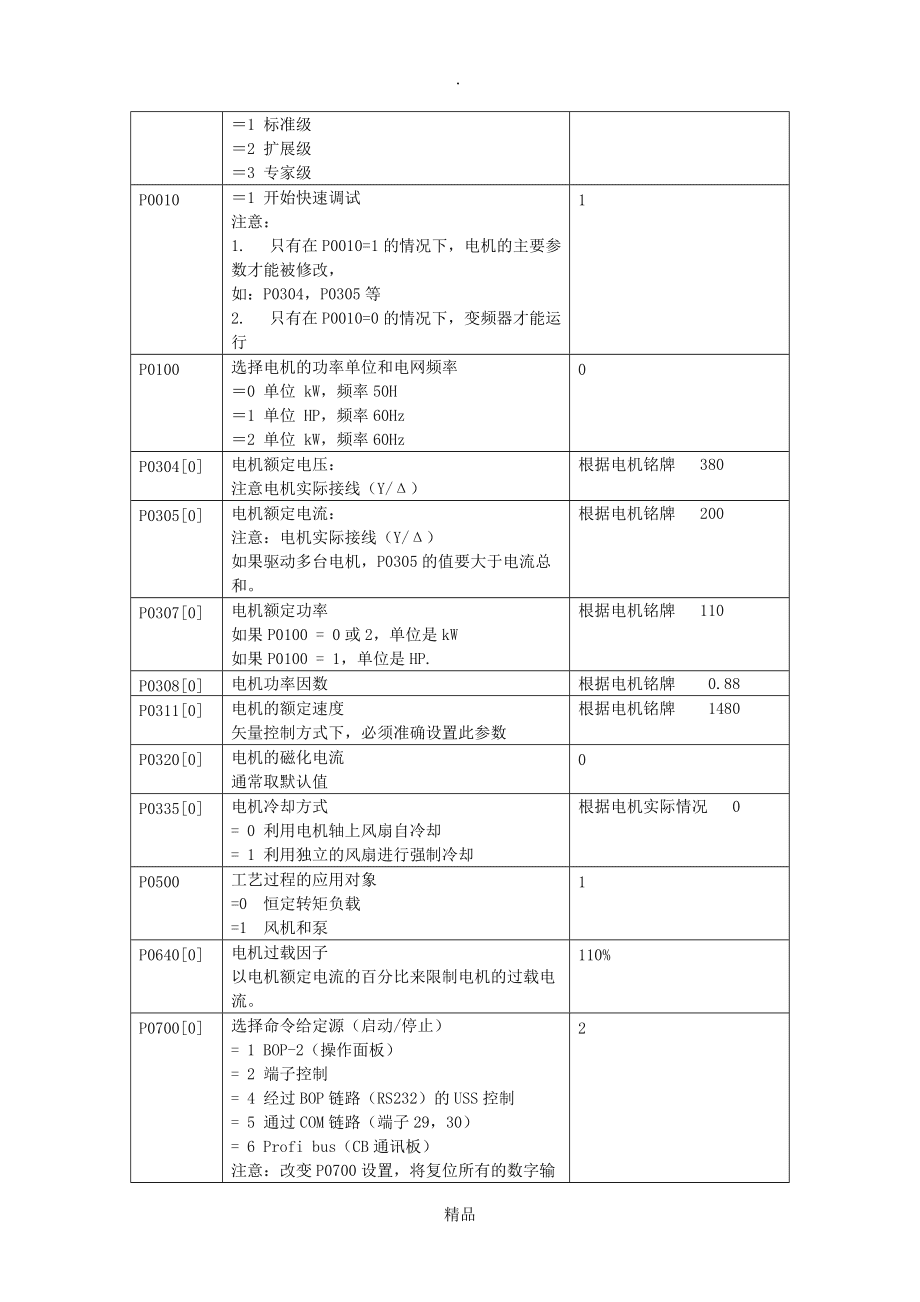MM430变频器