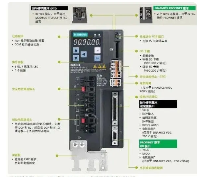 V90变频器