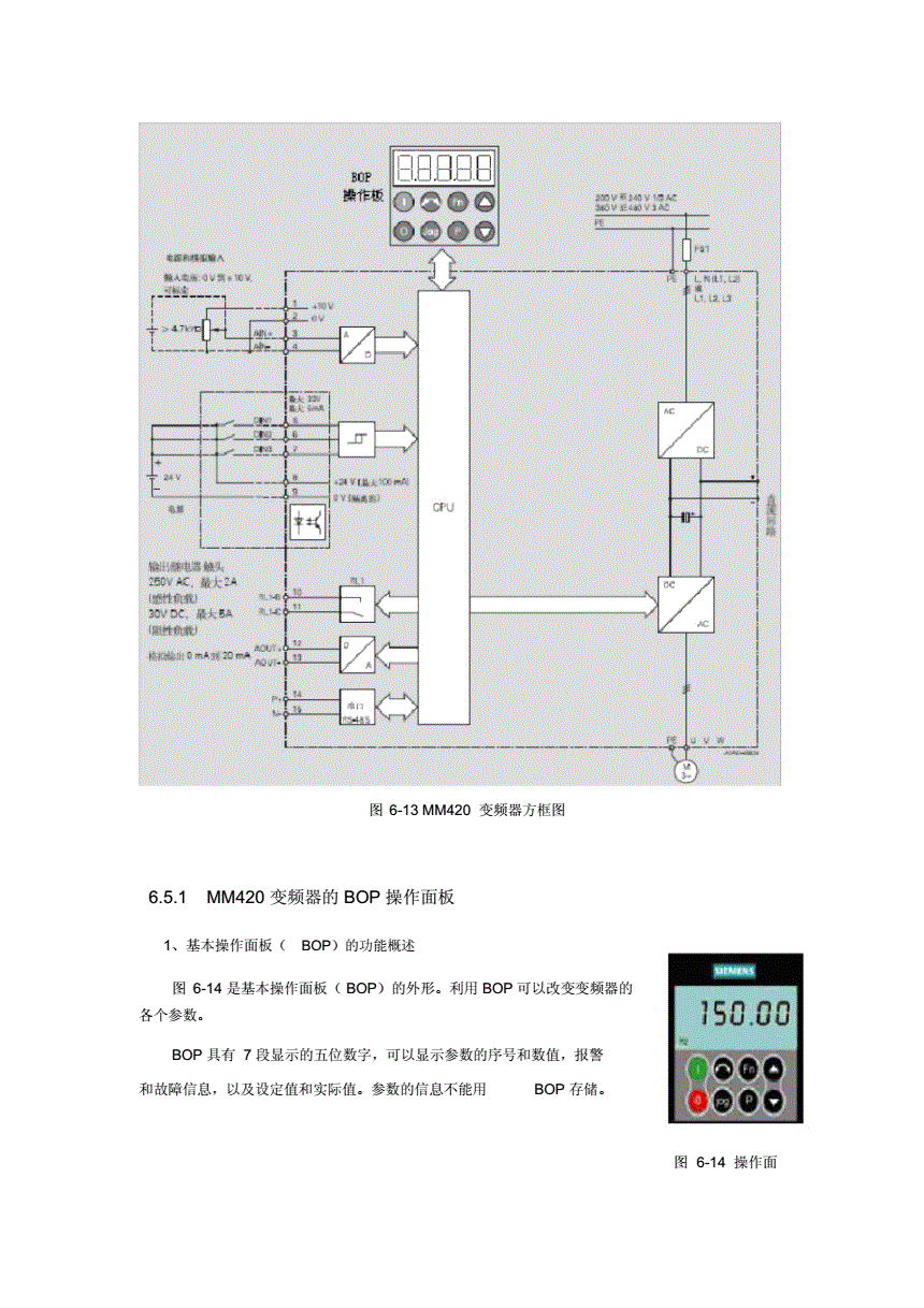MM420变频器