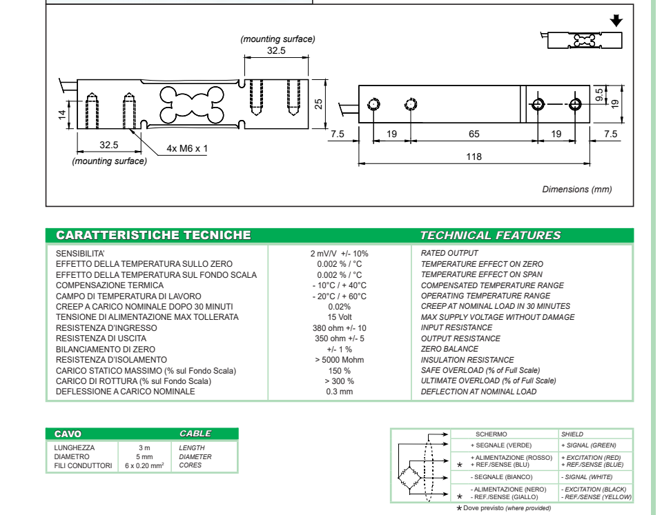  PRC-15kg传感器