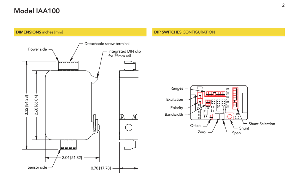  IAA100模拟放大器
