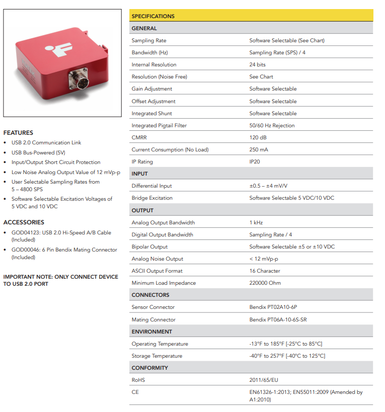 IDA100数字放大器