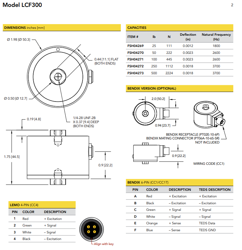 LCF300-25lb称重传感器