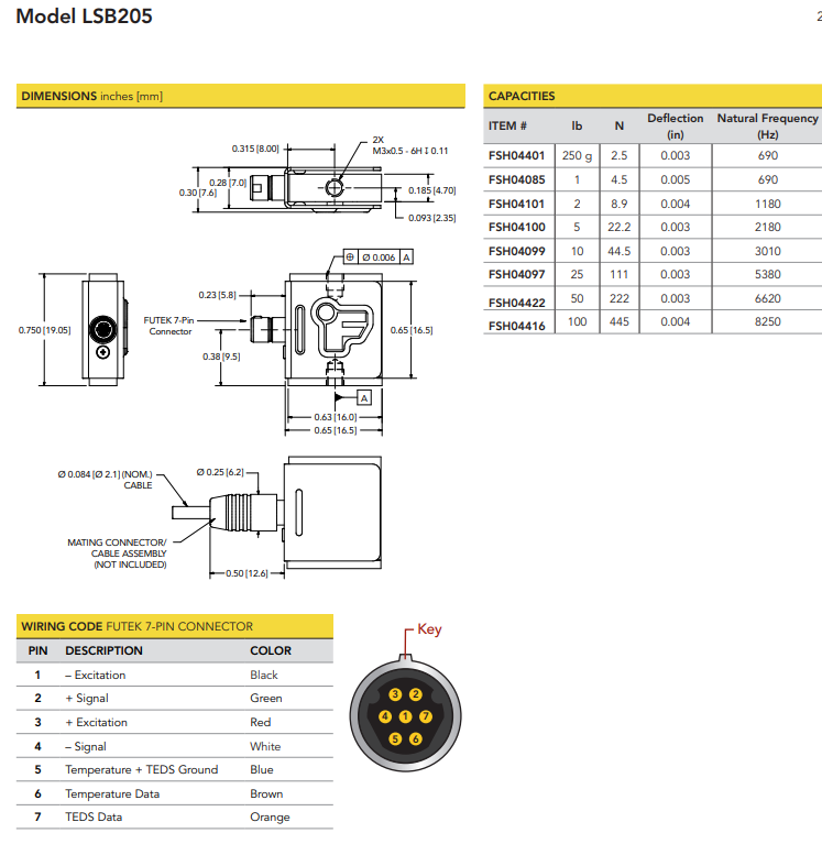  LSB205-100lb称重传感器