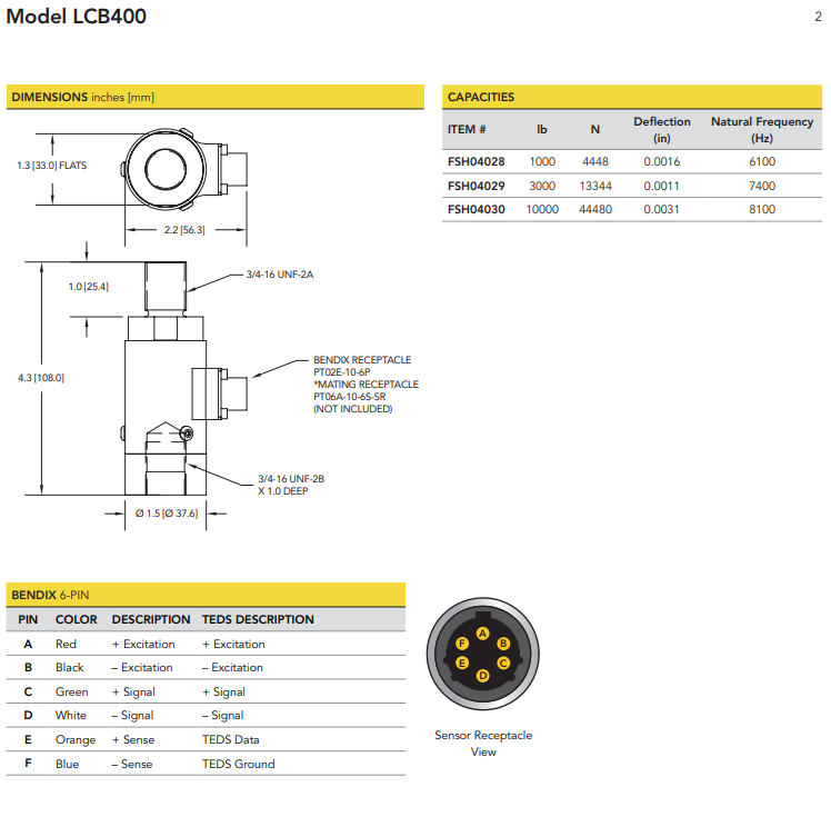 LCB400-1klb称重传感器