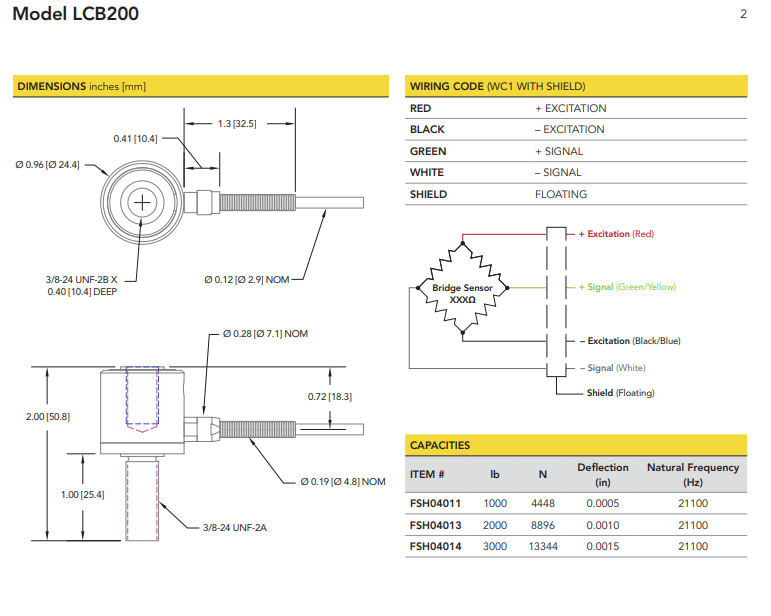 LCB200-3klb称重传感器