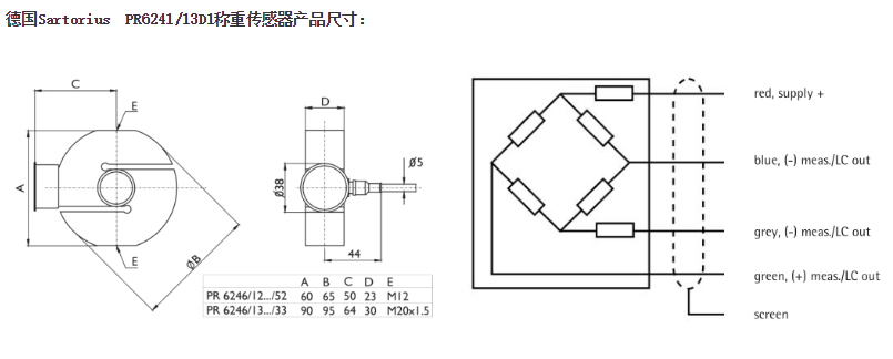 Minebea Intec称重传感器