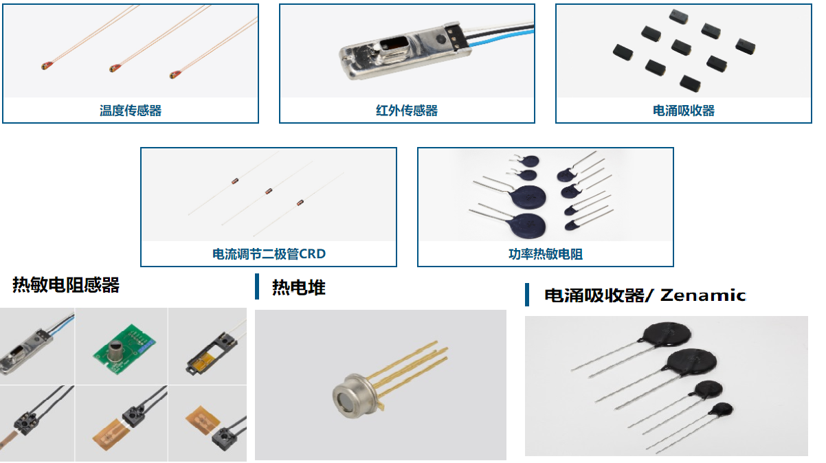 日本石塚 SEMITEC温度传感器