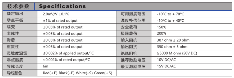 Transcell称重传感器