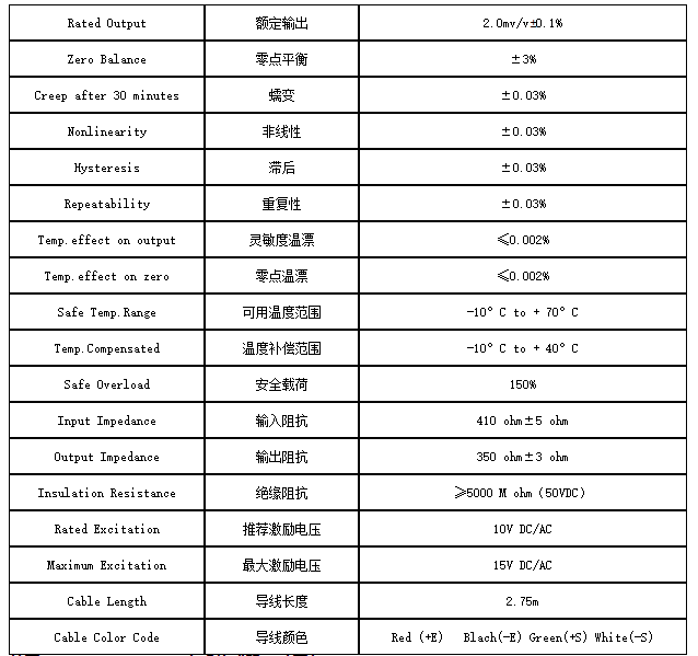 传力称重传感器