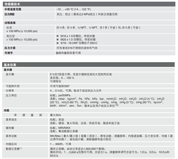 DG-10数字压力表
