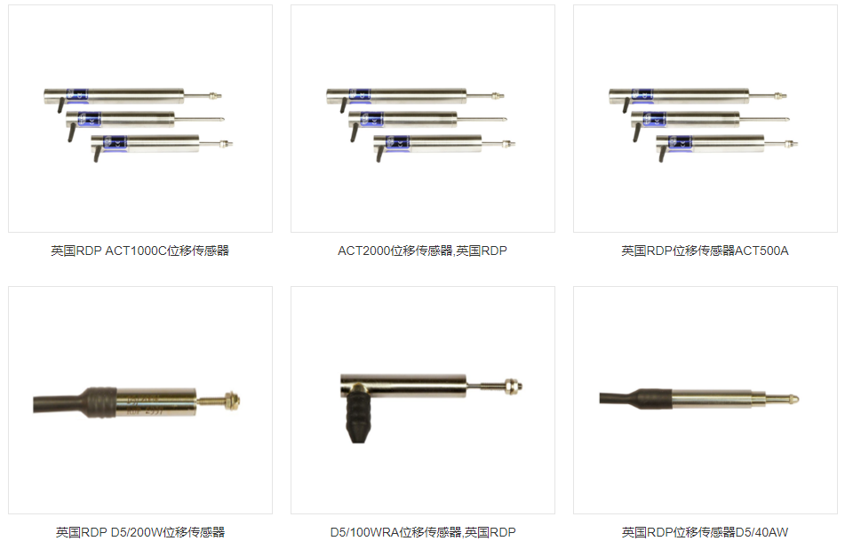 英国RDP位移传感器