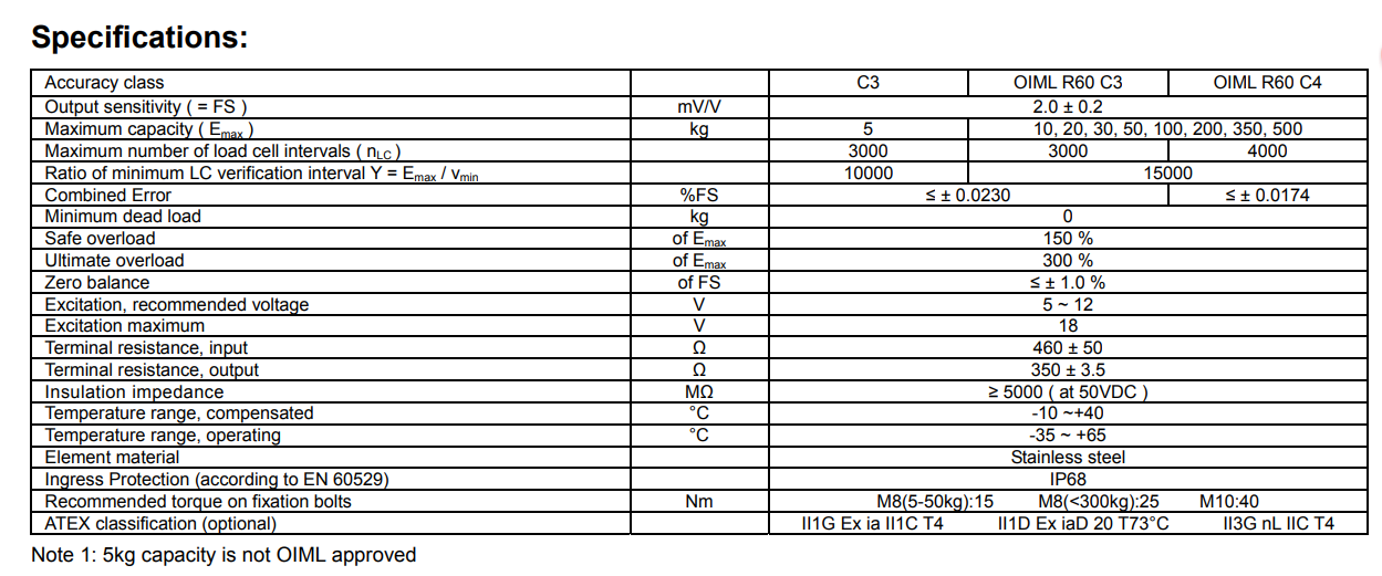 BM11-C3-100KG-3B-SC称重传感器