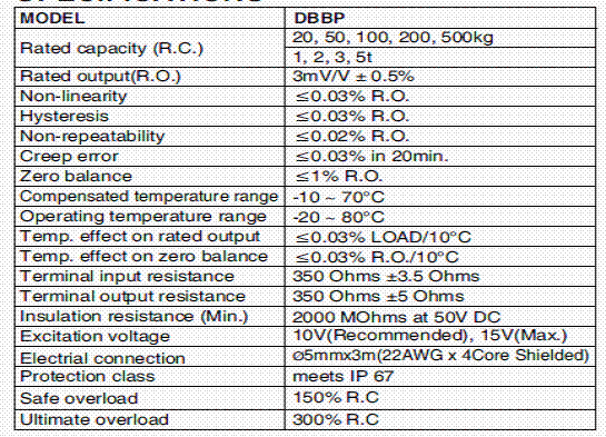 DBBP-100kg,DBBP-100kg称重传感器技术参数