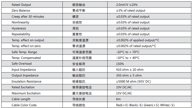 FAV-60kg传感器