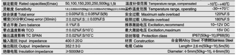柯力LS称重传感器