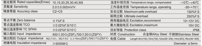 ZSF-A-20T称重传感器