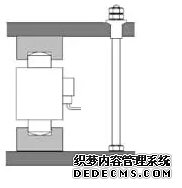 反向抬升保护