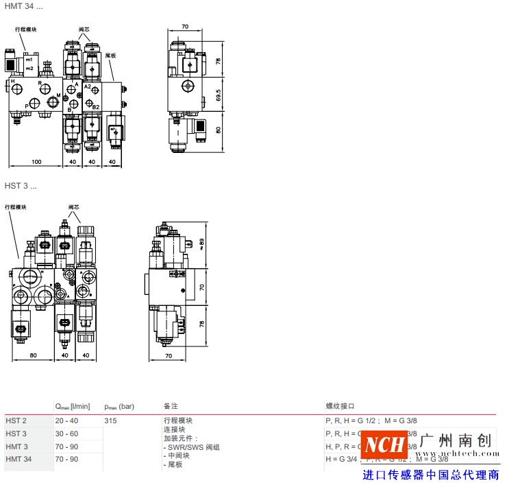 哈威 (HAWE)HMT 型行程模块参数和尺寸