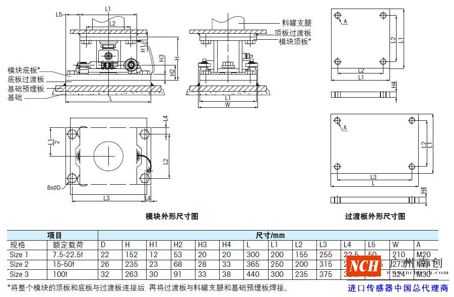 托利多PinMount称重模块的产品尺寸