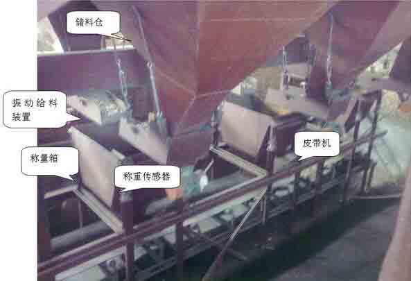 称重传感器配料控制系统详细介绍图