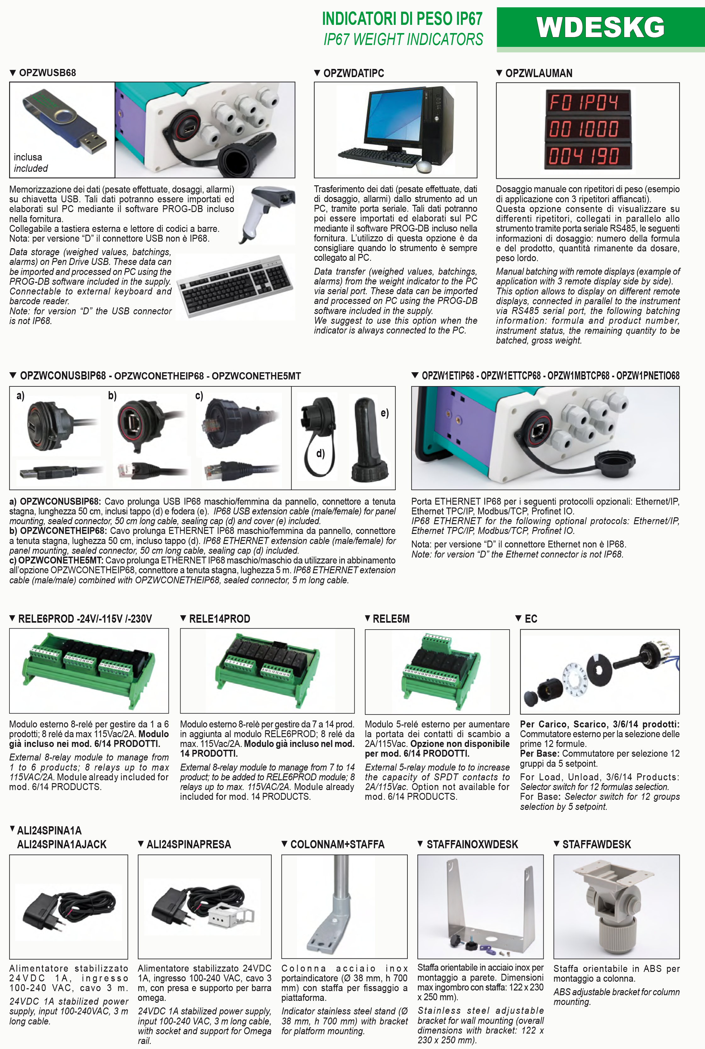 WDESK-G称重显示控制器_意大利laumas_WDESK-G称重显示仪表外接产品